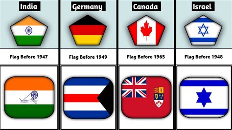 Old Flag vs New Flag of Different Countries - YouTube