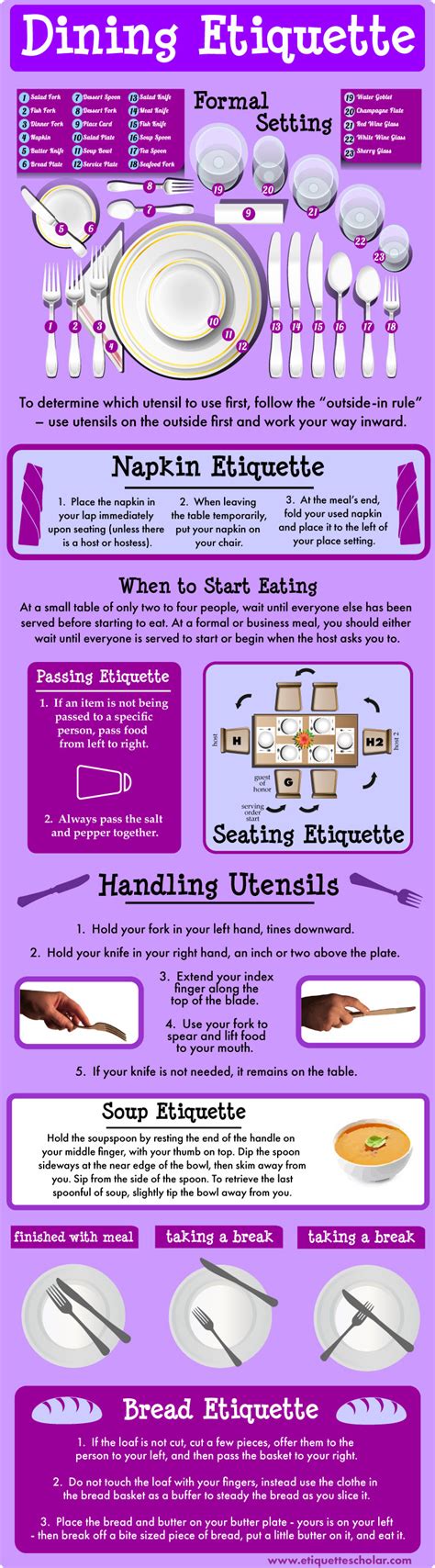 Dinning Etiquette, Table Setting Etiquette, Wine Etiquette, Etiquette And Manners, Table ...