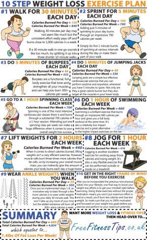 Weight Loss Exercises To Get Rid Of 1.4lbs Fat Per Week - Fitneass