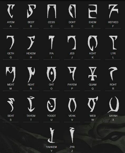 Pin on language | Alphabet poster, Skyrim dragon, Alphabet