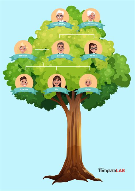 41 Free Family Tree Templates (Word, Excel, PDF, PowerPoint)