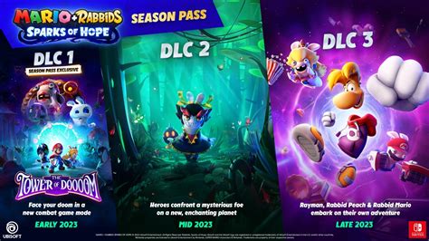 Mario + Rabbids Sparks of Hope DLC Roadmap Outlined » Infinite Start