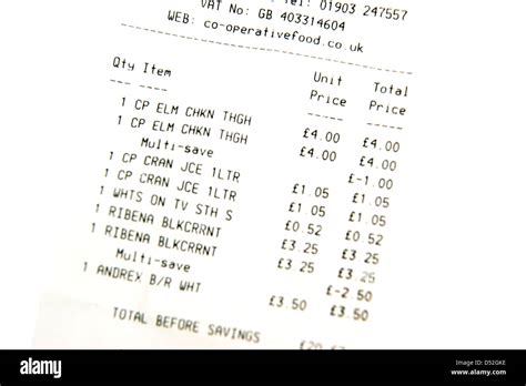 Supermarket shopping bill till receipt showing multi buy savings (important in the age of ...