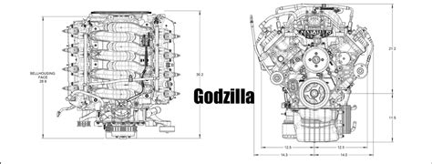 Ford Godzilla Crate Engine | Page 4 | ClassicBroncos.com Forum