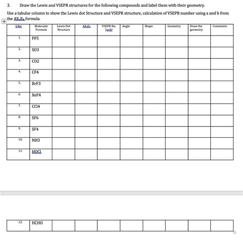 SOLVED: 3. Draw the Lewis and VSEPR structures for the following compounds and label them with ...