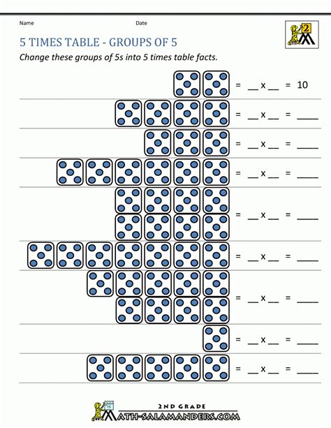 Printable 5 Times Table Worksheet