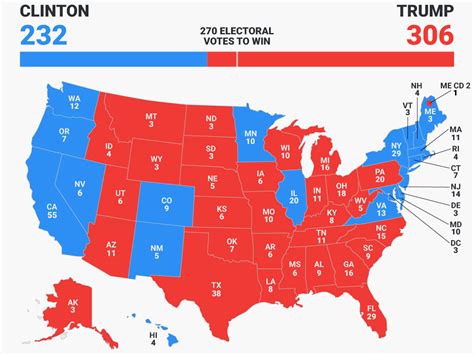 Here's the final 2016 Electoral College map | 15 Minute News