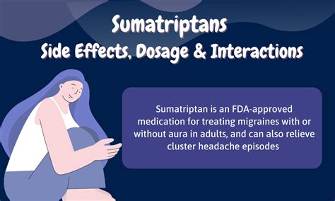 Sumatriptans Side Effects, Dosage And Interactions