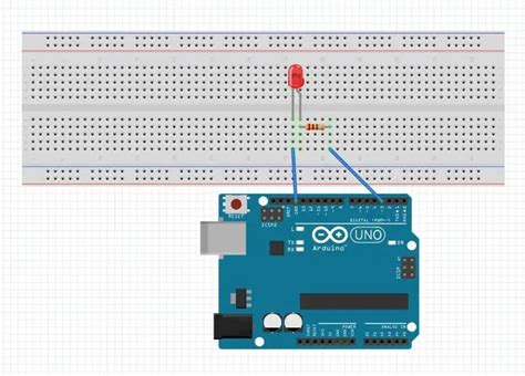 Arduino PWM output and its uses - The definitive guide