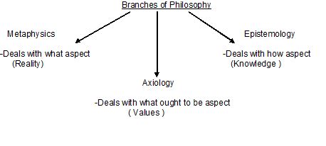 Metaphysics – A Smile Radiates from the Heart | Dr. V.K. Maheshwari, Ph.D