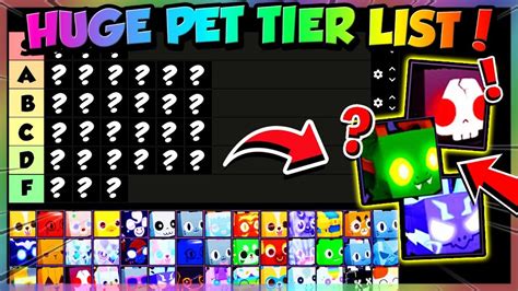 PET SIM X HUGE PETS TIER LIST!! (Pet Simulator X Roblox) - YouTube