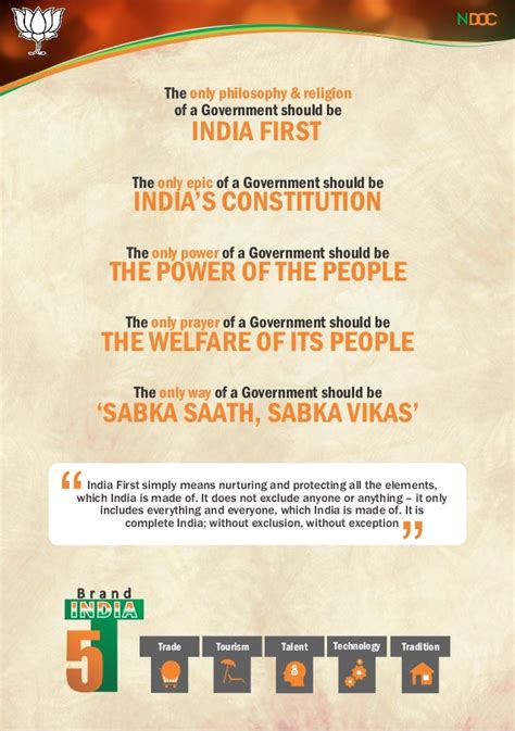 BJP Election Manifesto 2014. ~ THE ART OF POLITICS.