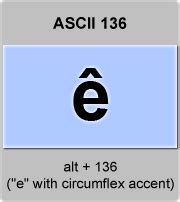 ASCII code letter e with circumflex accent or e-circumflex, American Standard Code for ...