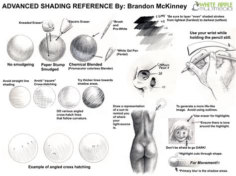 Adanced Shading Techniques by Snigom on DeviantArt