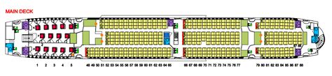 Qantas Aircraft Seat Map and Seating Chart A380 800 Main Deck | Fleet, Airbus a380, Airbus