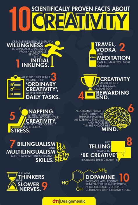 10 Scientifically Proven Facts About Creativity #infographic | Boost creativity, Creative ...