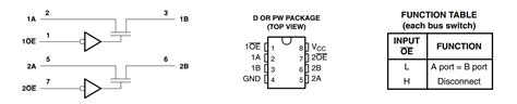 Selecting and Using a Switch IC for Analog and Digital Applications