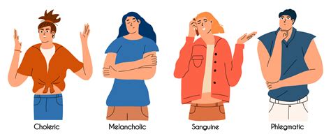 A set of people with different types of temperament. Choleric, sanguine ...