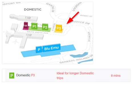 Sydney Airport Parking Guide: 3 Keys To Getting A Great Parking Deal