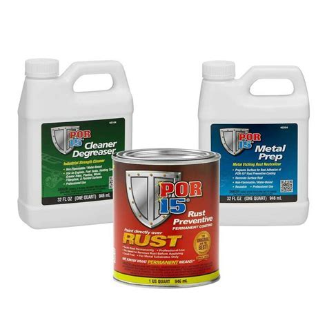 Rust Prevention Paint For Metal – Warehouse of Ideas