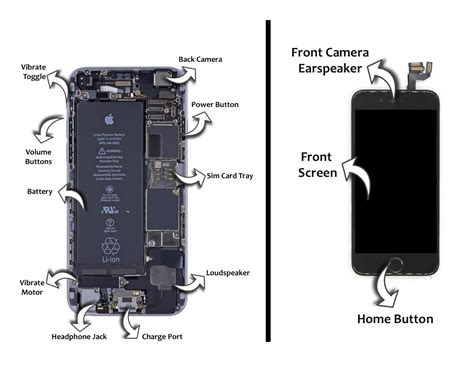 Apple iPhone 7 Repair | PageDesk Incorporated