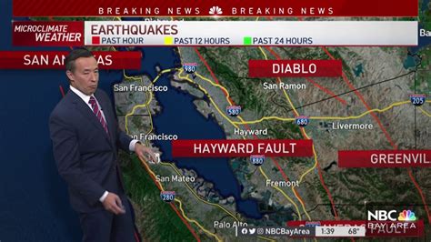 Watch: Bay Area Fault Lines Explained – NBC Bay Area