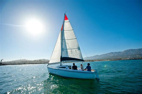 Federally Required Safety Equipment for Recreational Sailboats