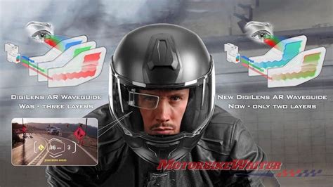 HUD helmet | Smart technology gadgets, Head up display, Helmet