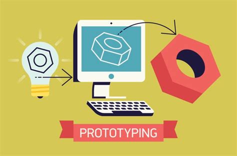 Rapid Prototyping - What is it? Read this Post to Find Out!