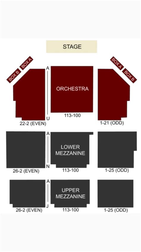 Apollo Theater Seating Chart - How To Find Best Seat?