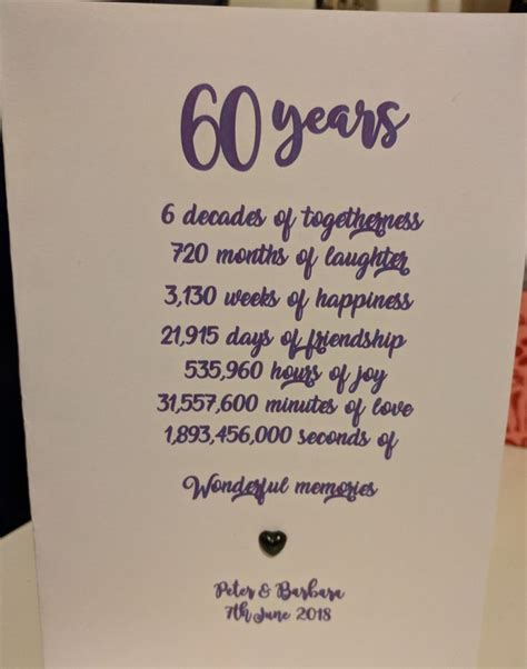 Pin by Morgan Design on 60th wedding anniversary party | 60th ...