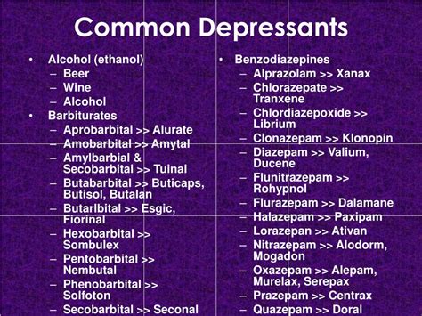 PPT - What Are Depressants? PowerPoint Presentation, free download - ID ...