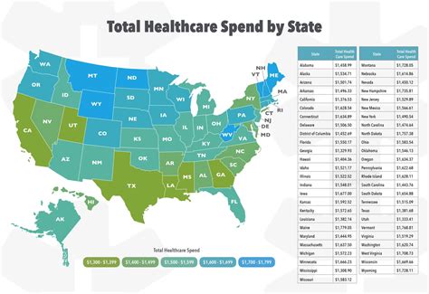 Average Cost of Health Insurance by State - Weiss & Paarz P.C.