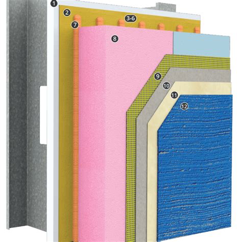 XPS Insulation: Everything You Need to Know