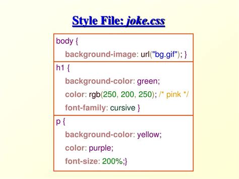 Semibold css: font-weight - CSS: Cascading Style Sheets