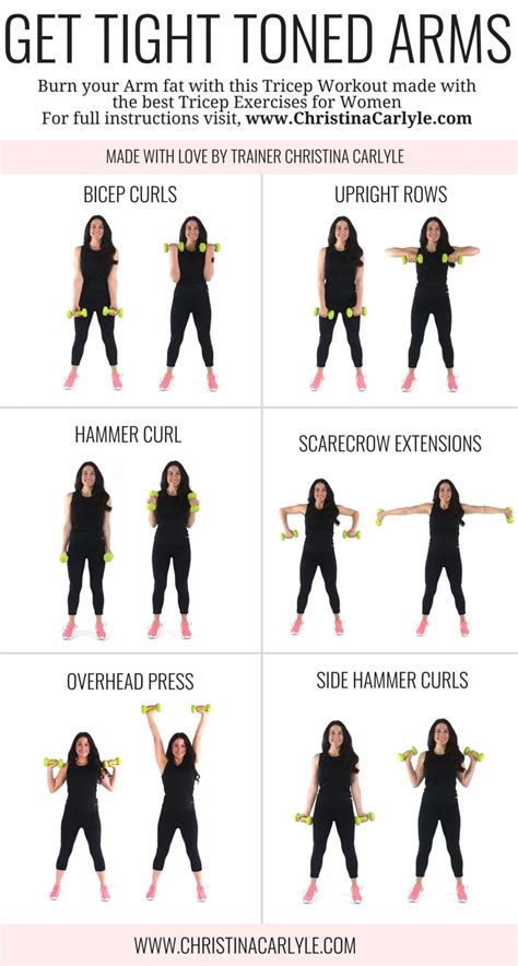 Arm Workout for Women | Best Arm Exercises for Women