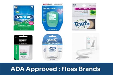 Top dental floss brands in USA - DentalDost