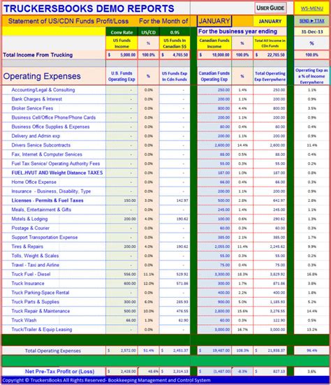 Trucking Income And Expense Spreadsheet within Spreadsheet For Truckers Charlotte Clergy ...