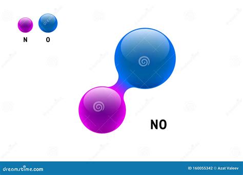 Chemistry Model Molecule Nitrogen Oxide NO Scientific Element. Integrated Particles Natural ...