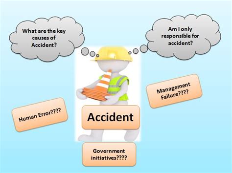 What are the key causes of Accident? Who are responsible for preventing ...