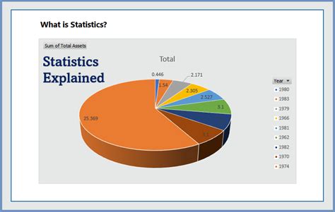 What is Statistics? (3 Examples) - wikitekkee