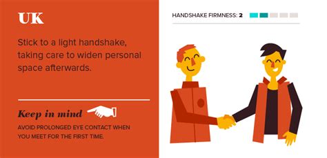 Business Traveler's Guide to Global Handshake Etiquette - Business Travel Life