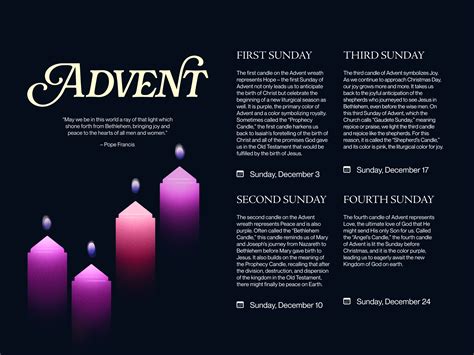 Advent 2024 - Complete Guide to the Season of Advent – Hallow: #1 Catholic App