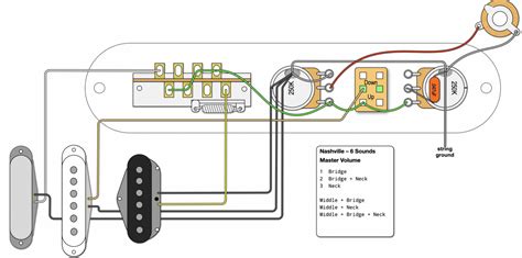 fender nashville telecaster wiring diagram - Wiring Diagram