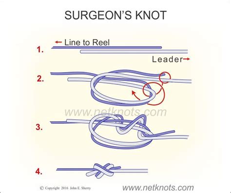 Surgeons Knot - How to tie a Surgeon's Knot | Fishing Knots | Surgeons ...