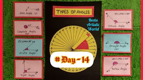 Art Integrated Project / Types of Angles / Math Working Model / How to ...