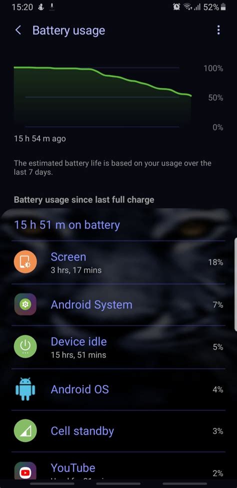 Battery life after full reset and replacement of Samsung experience ...