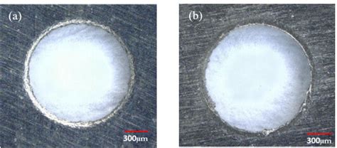 The morphology of punched hole at the bottom: (a) Front, and (b)... | Download Scientific Diagram