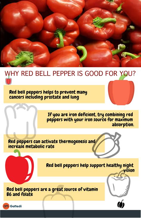 5 health benefits of red peppers. Red peppers are a source of vitamin A ...