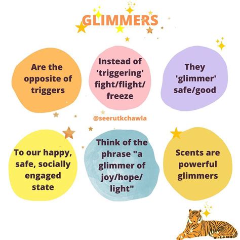 Seerut K. Chawla 𝗠𝗕𝗔𝗖𝗣 on Instagram: “'Glimmers', such a beautiful ...